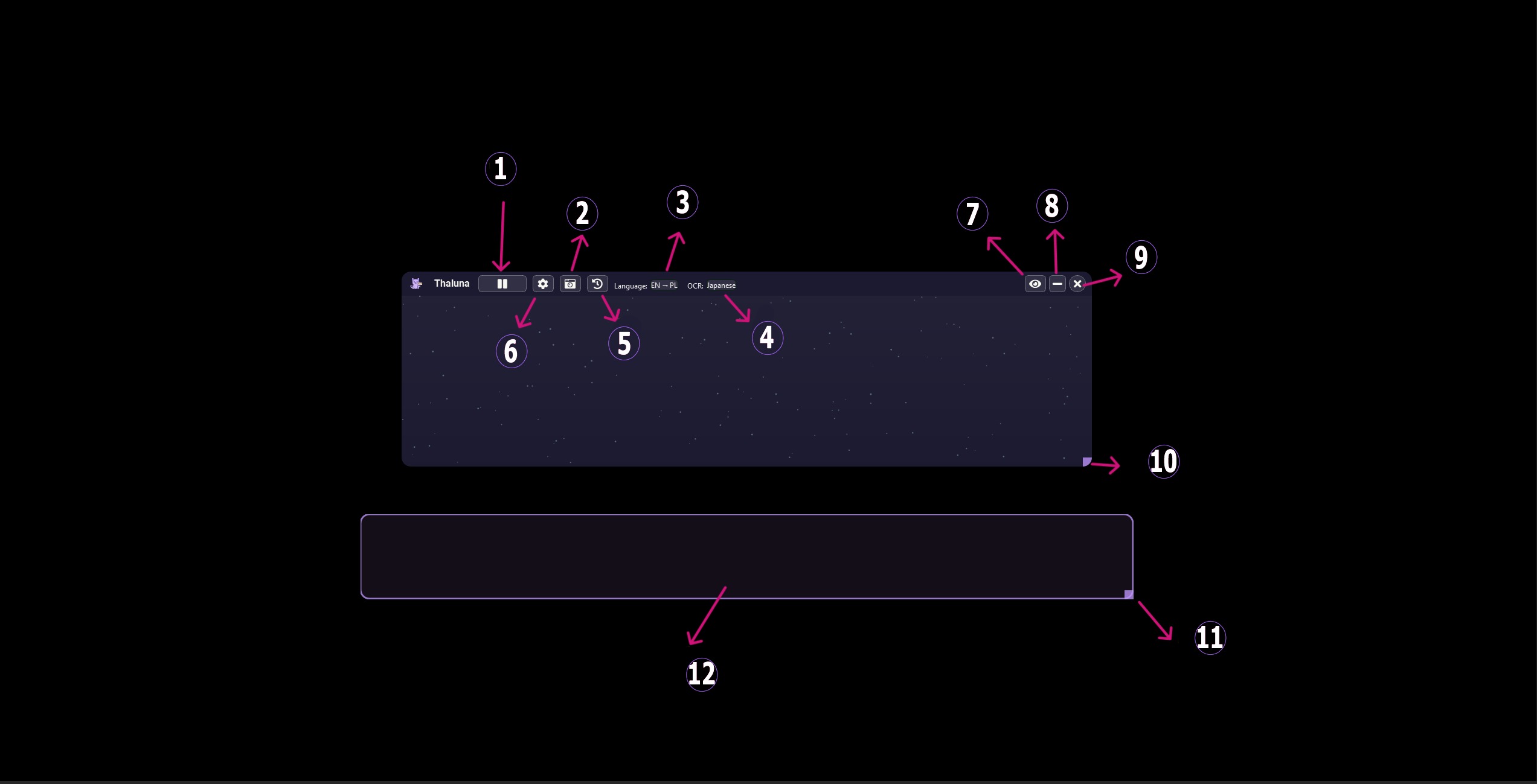 Thaluna interface overview screen